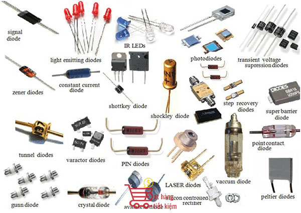linh kiện điện tử Trung Quốc